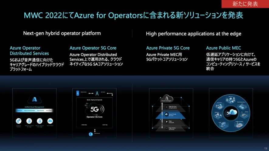 MWD 2022 にて Azure for Operators に含まれる新ソリューションを発表