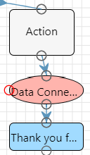 A screenshot showing the connection between the Action Block from Step 1 and the Data Connection Call.