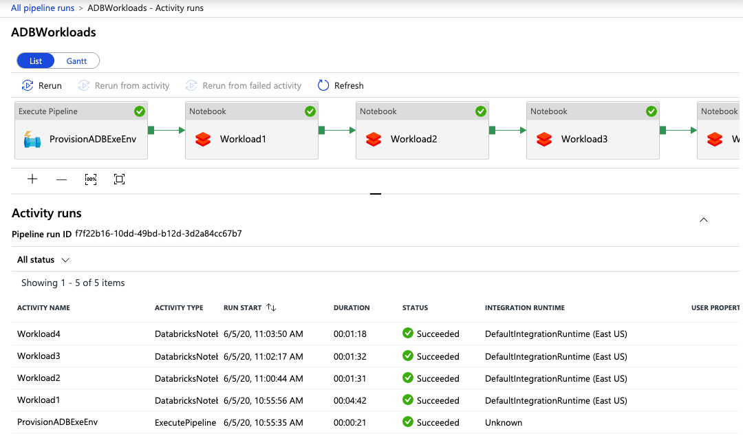 The ADBWorkloads dialogue window
