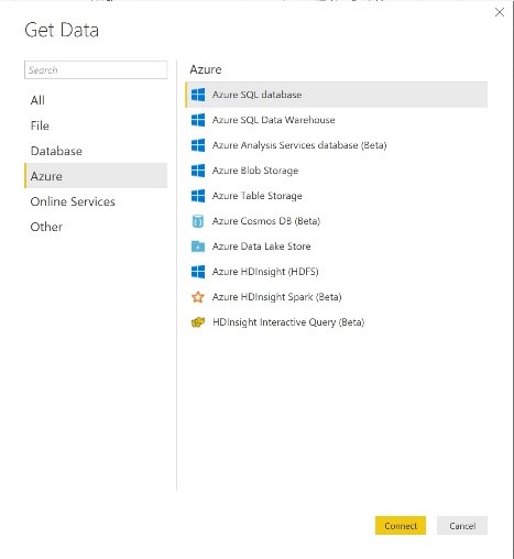 A screenshot showing the creation of a new Azure SQL Database.