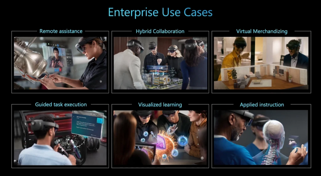 A slide from Alex Karim's presentation on the future of 3D collaboration, showing a few photo examples of enterprise use-cases for mixed reality.