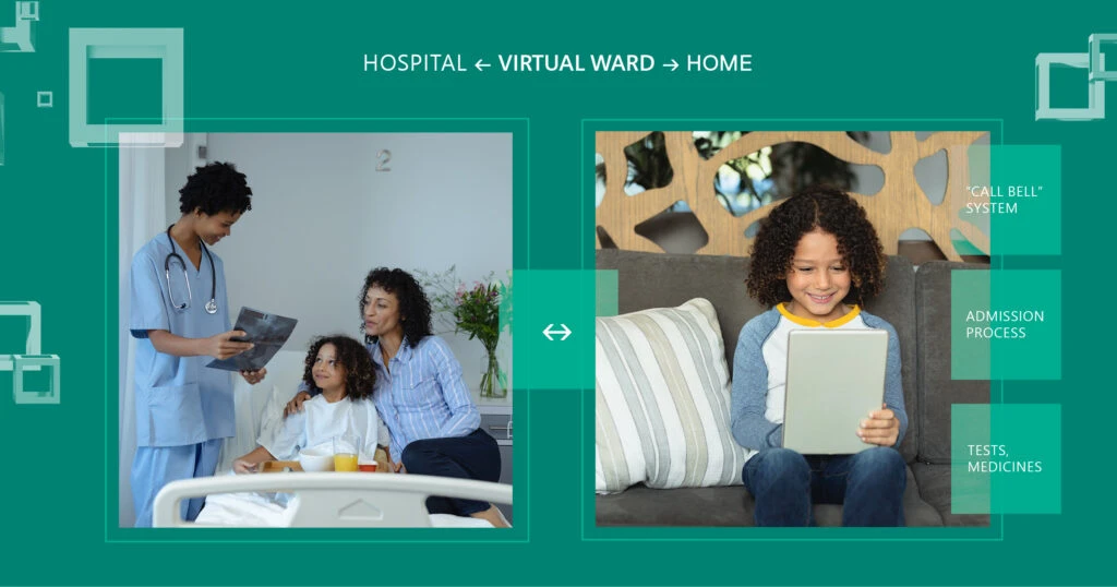 Example of virtual wards