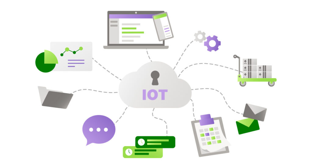 IoT connected to different systems