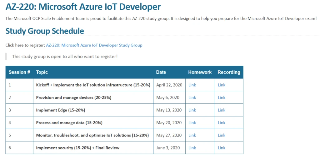 Microsoft Azure IoT Developer Study Group Schedule