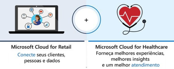 Microsoft Cloud for Retail - conecte seus clientes, pessoas e dados. Microsoft Cloud for Healthcare - forneça melhores experiências, melhores insights e um melhor atendimento