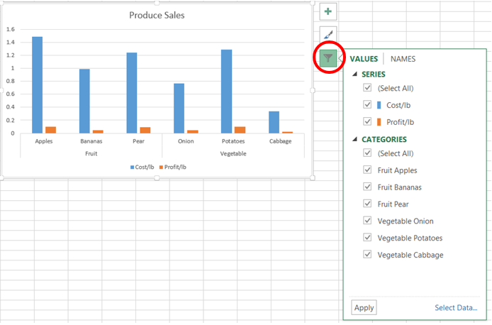 Apply Chart Filters Excel