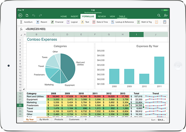 Microsoft Office Chart 11 0 Download