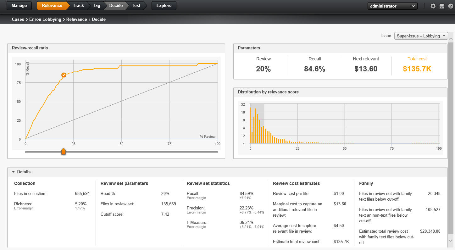 Analyze Office 365 data with Equivio Zoom Microsoft 365 Blog