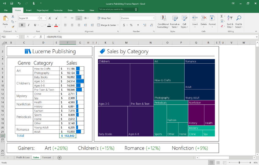 Office 16 Preview Update 2 Microsoft 365 Blog