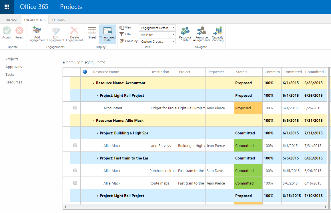 Resource Engagements Coming Soon To Project 16 Microsoft 365 Blog