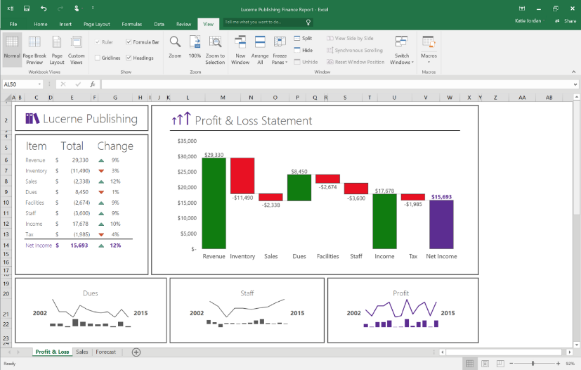 Microsoft Chart Software