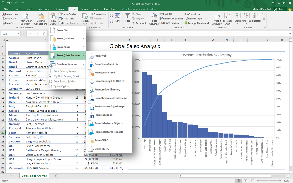 Integrating Power Query Technology In Excel 16 Microsoft 365 Blog