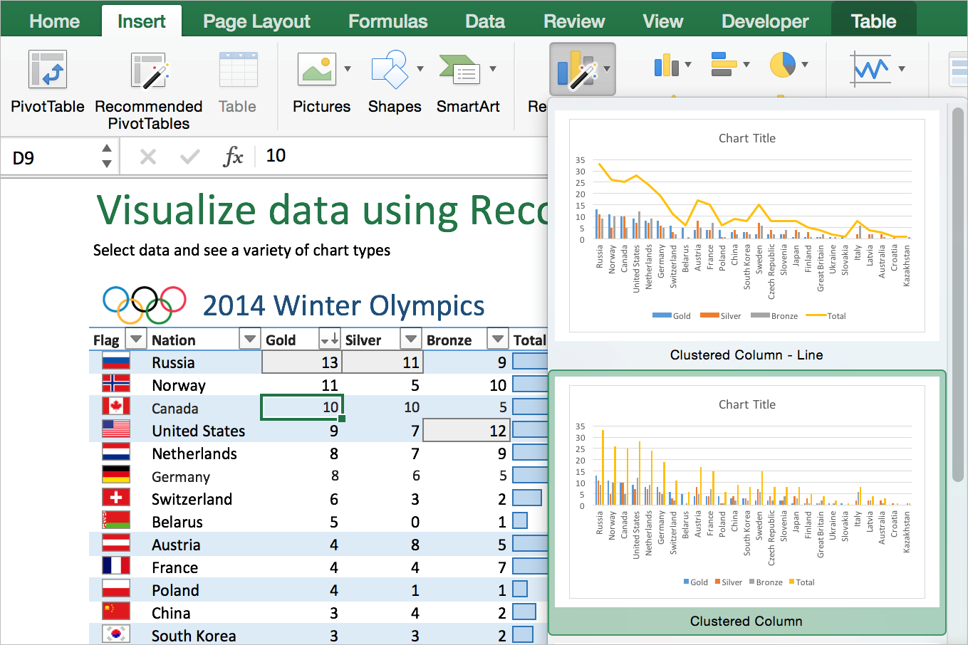 Insert Statistic Chart Excel 2016 Mac