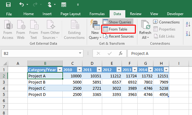 How To Make A Pivot Chart In Excel 2016