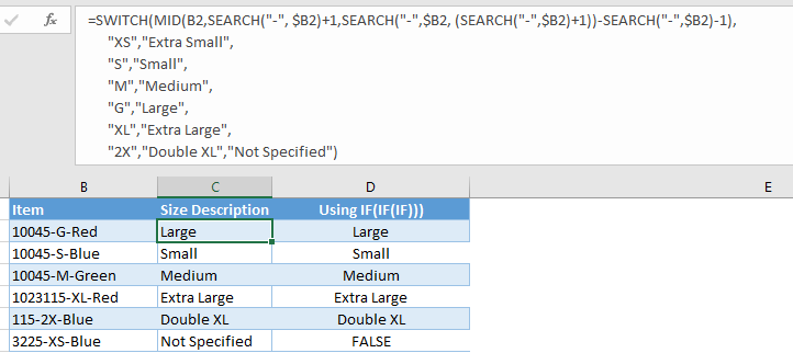 Not known Incorrect Statements About Excel If Then Formula 