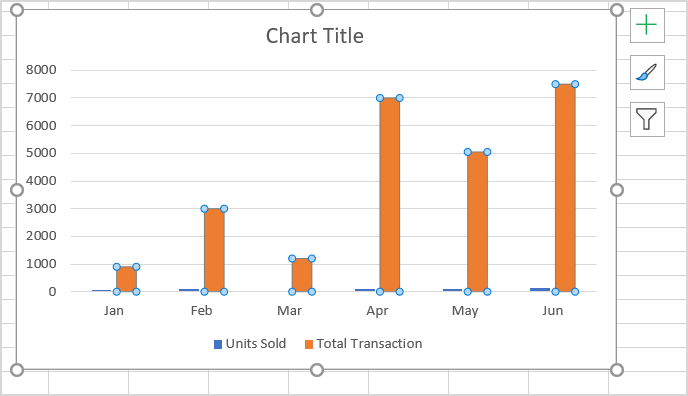 Two Data Sets One Chart Excel