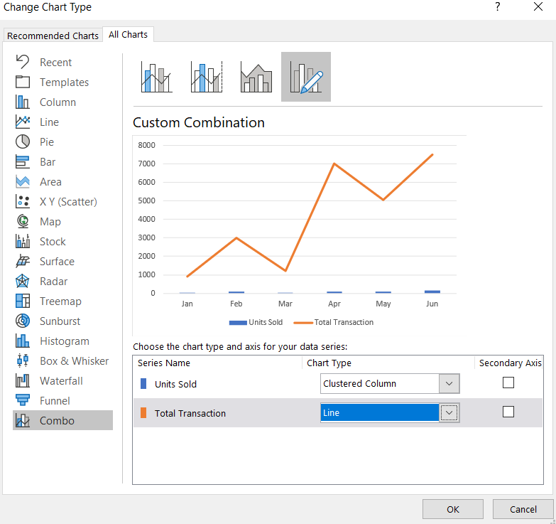 Excel Multiple Chart Types