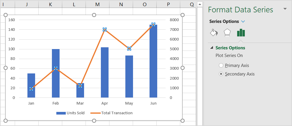 Excel Chart To Compare Two Sets Of Data