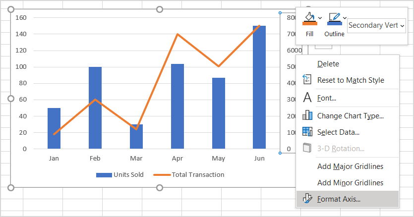 Combo Chart Excel 2007