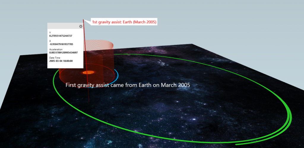Catching a comet with Power Map 6