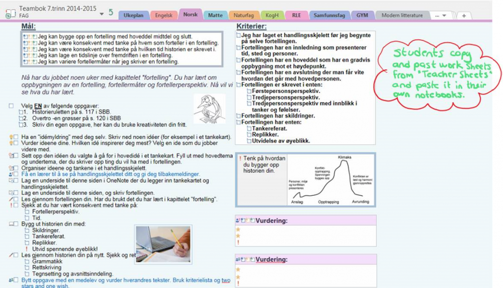 Our secret weapon OneNote for Sharing  collaborating and assessing 2