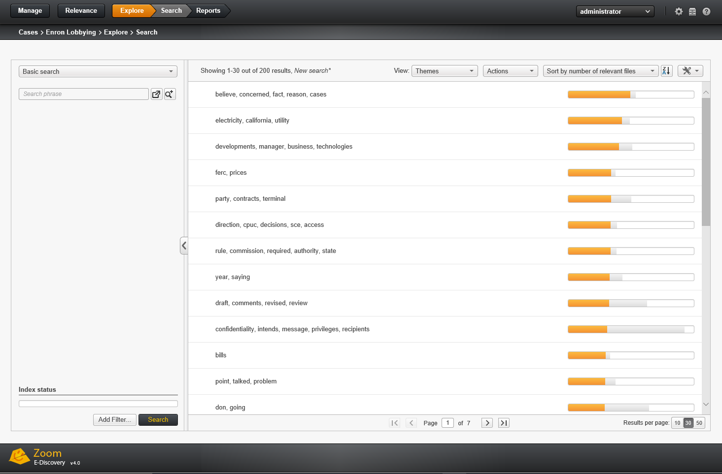 Analyze Office 365 data with Equivio Zoom Microsoft 365 Blog