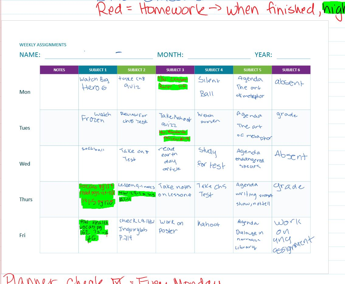 Setting name. Pronunciation. Google sheets много данных. Assigned name. Лого.