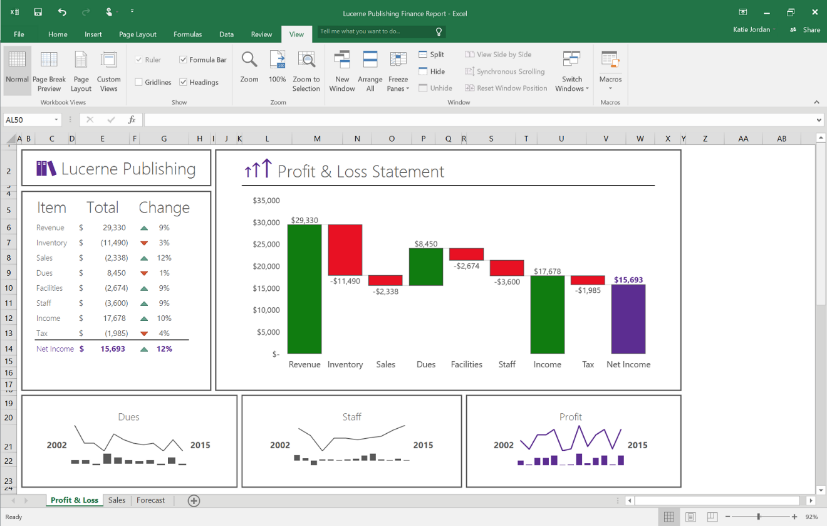 Introducing new and modern chart types now available in Office 2016 Preview 1