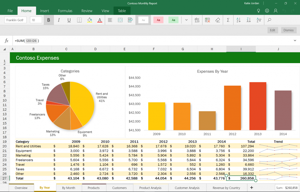 Office Mobile apps for Windows 10 are here 2