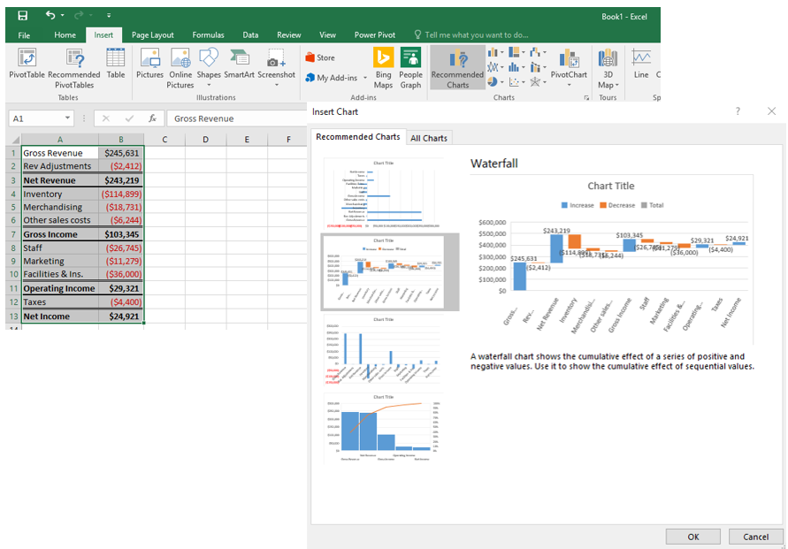 Introducing the Waterfall chart 2