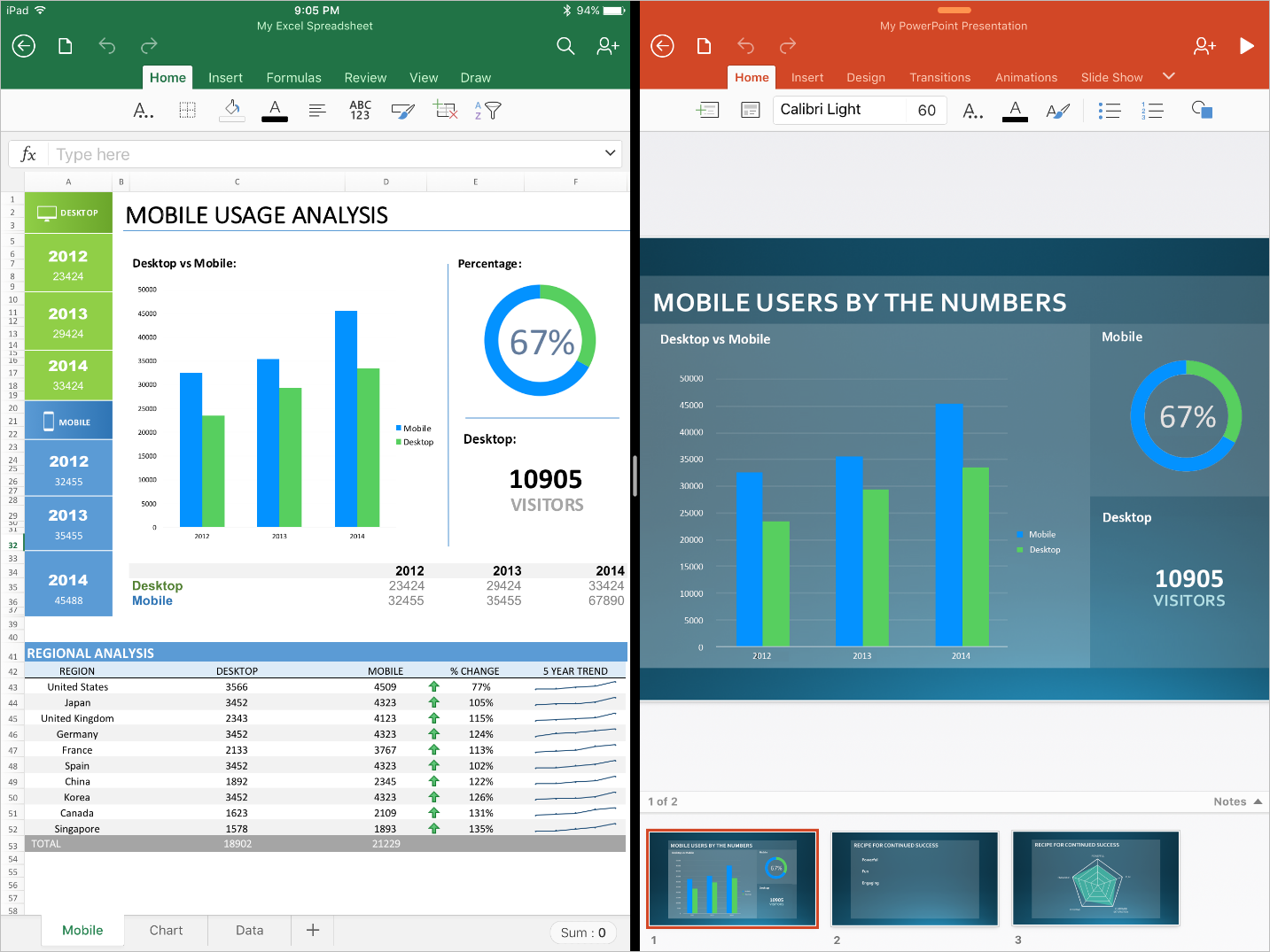 Microsoft Office Apps Are Ready For The Ipad Pro Microsoft 365 Blog