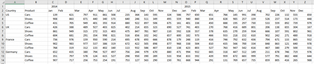 Learn how to unpivot static tables in Excel 2016 1