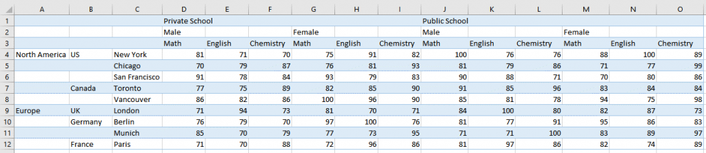 Learn how to unpivot static tables in Excel 2016 9