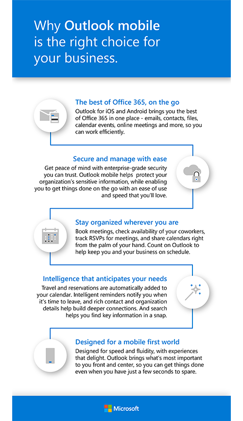 Infographic explains why Outlook mobile is the right choice for your business.