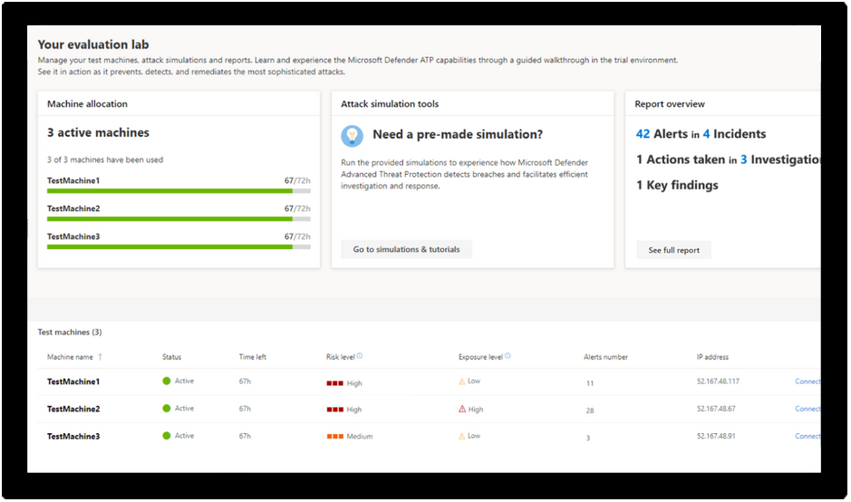 Image of the evaluation lab dashboard in Microsoft Defender Advanced Threat Protection.