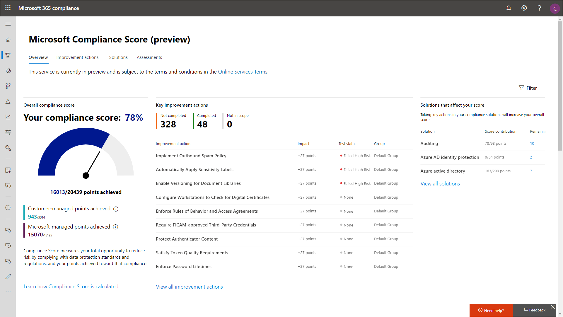 Tela do Compliance Score.