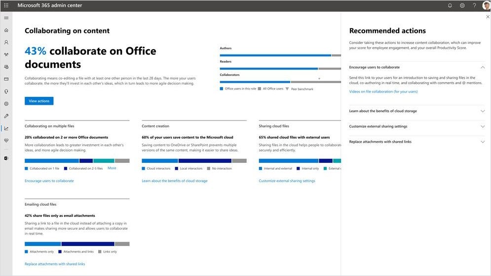 5 Ways Microsoft Teams Transformed Microsoft