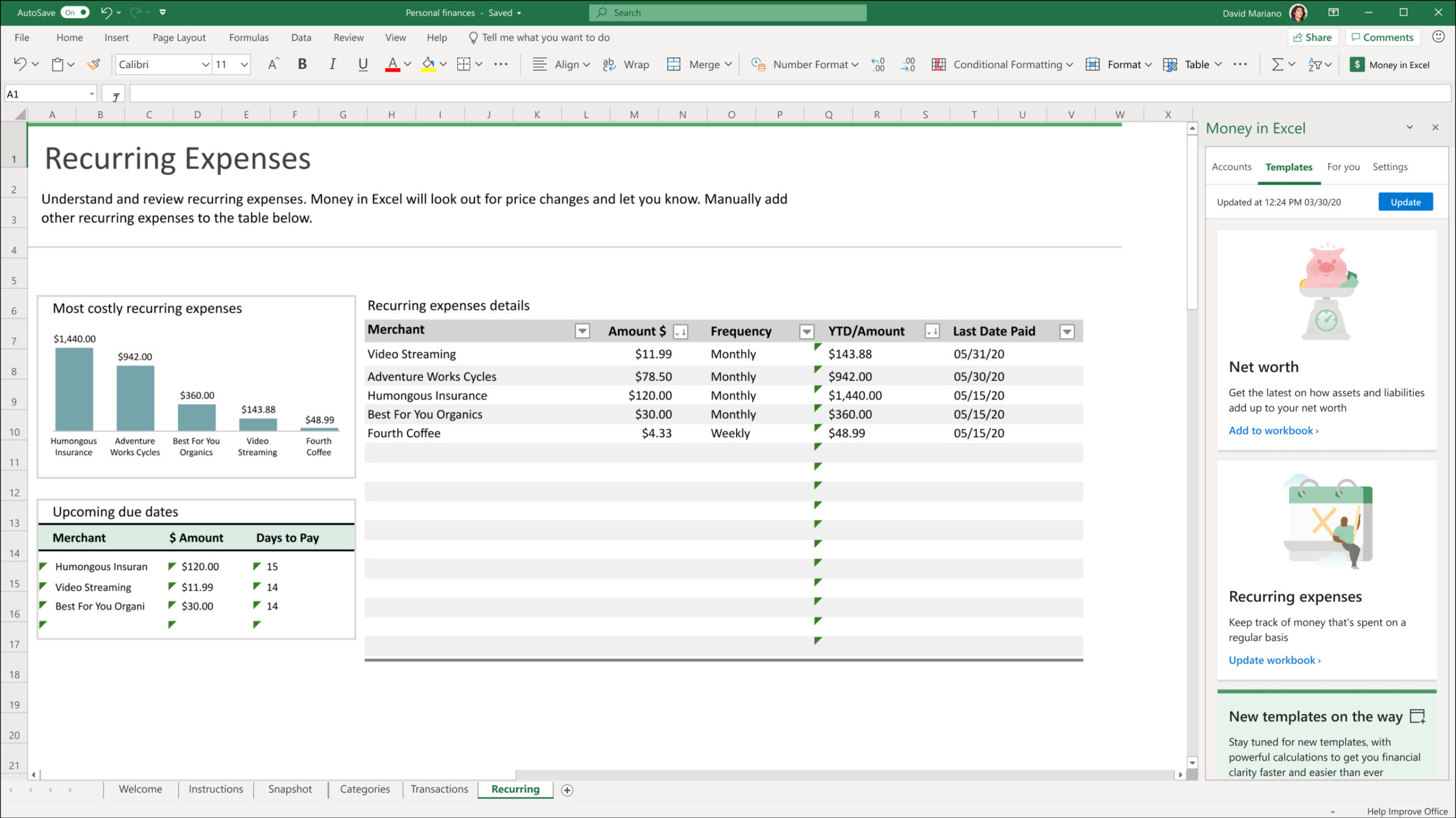 An image of recurring expenses using graphs and tables within Excel.