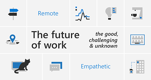 The future of work.