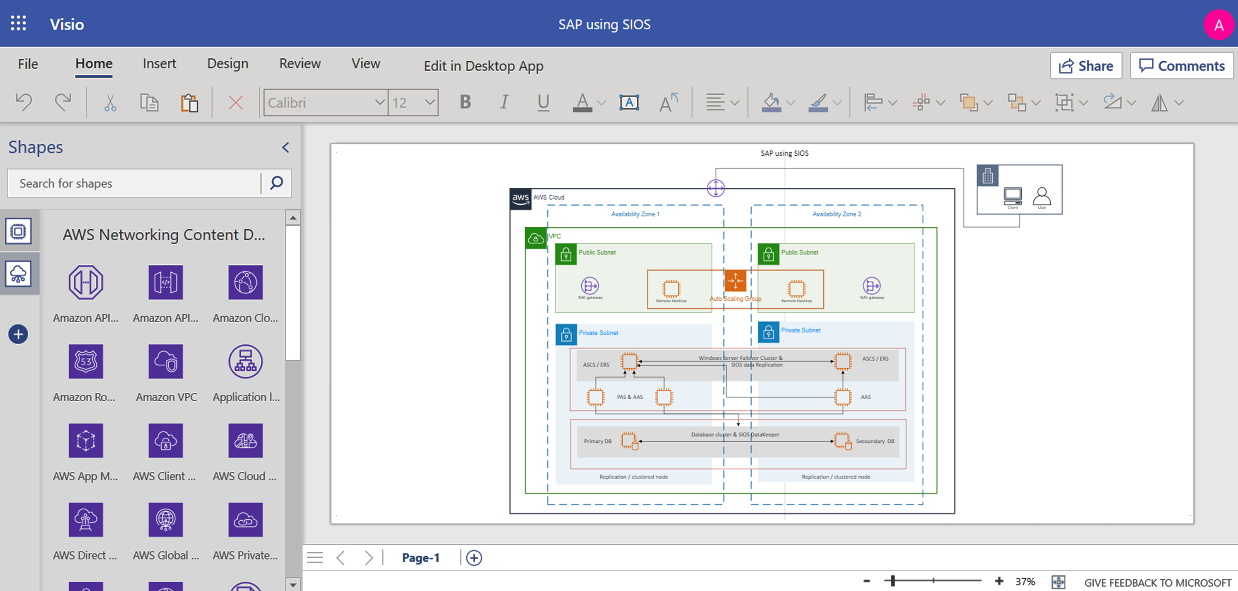 This image shows a screen shot diagram of SAP using SIOS.