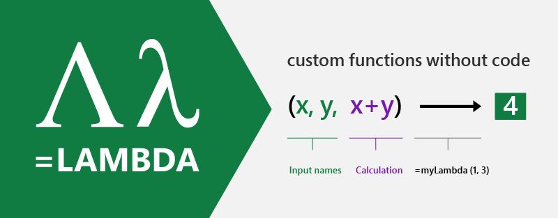 LAMBDA in Excel