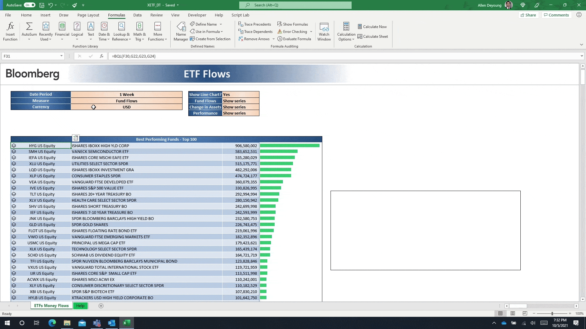 Graphs in Excel showing how to use new Data Types.