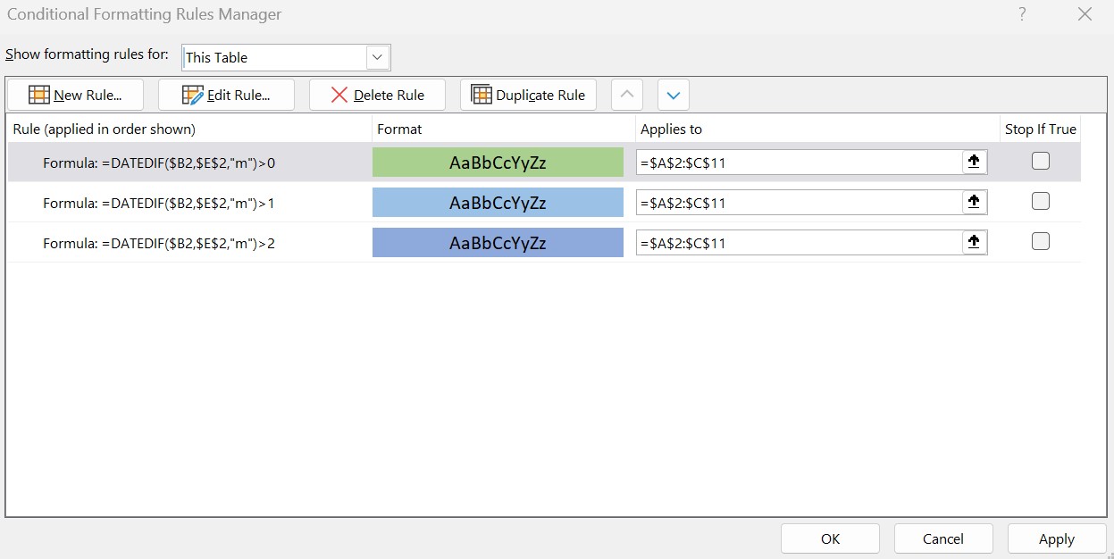 Construct three rules of conditional formatting using the formula DATEDIF.