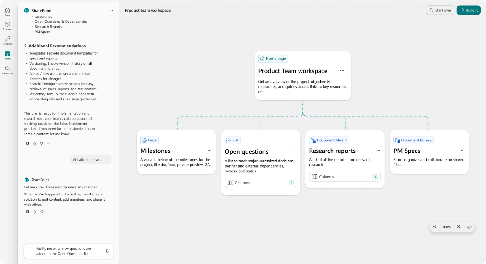 SharePoint at 25: How Microsoft is putting knowledge to work in the AI era