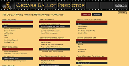 Oscars ballot Oscars ballot