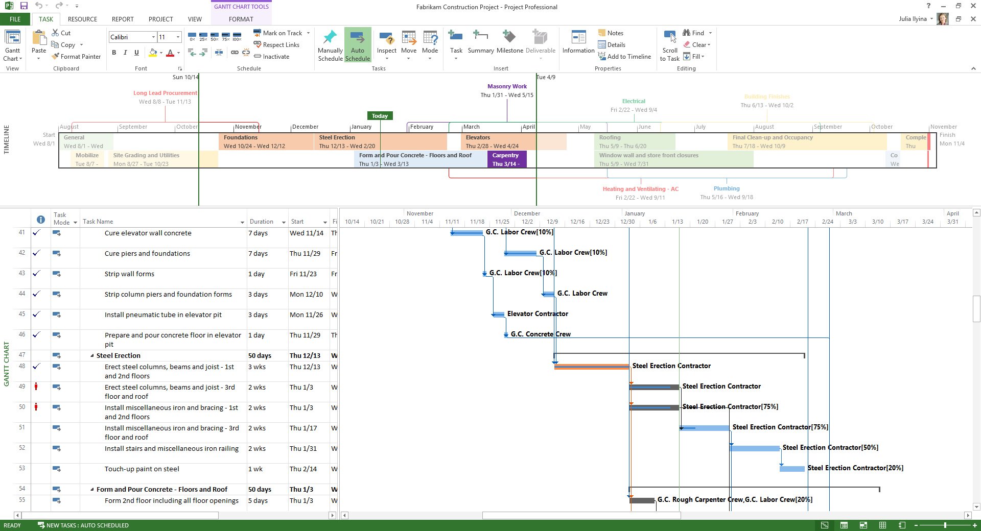 O365 Gantt Chart