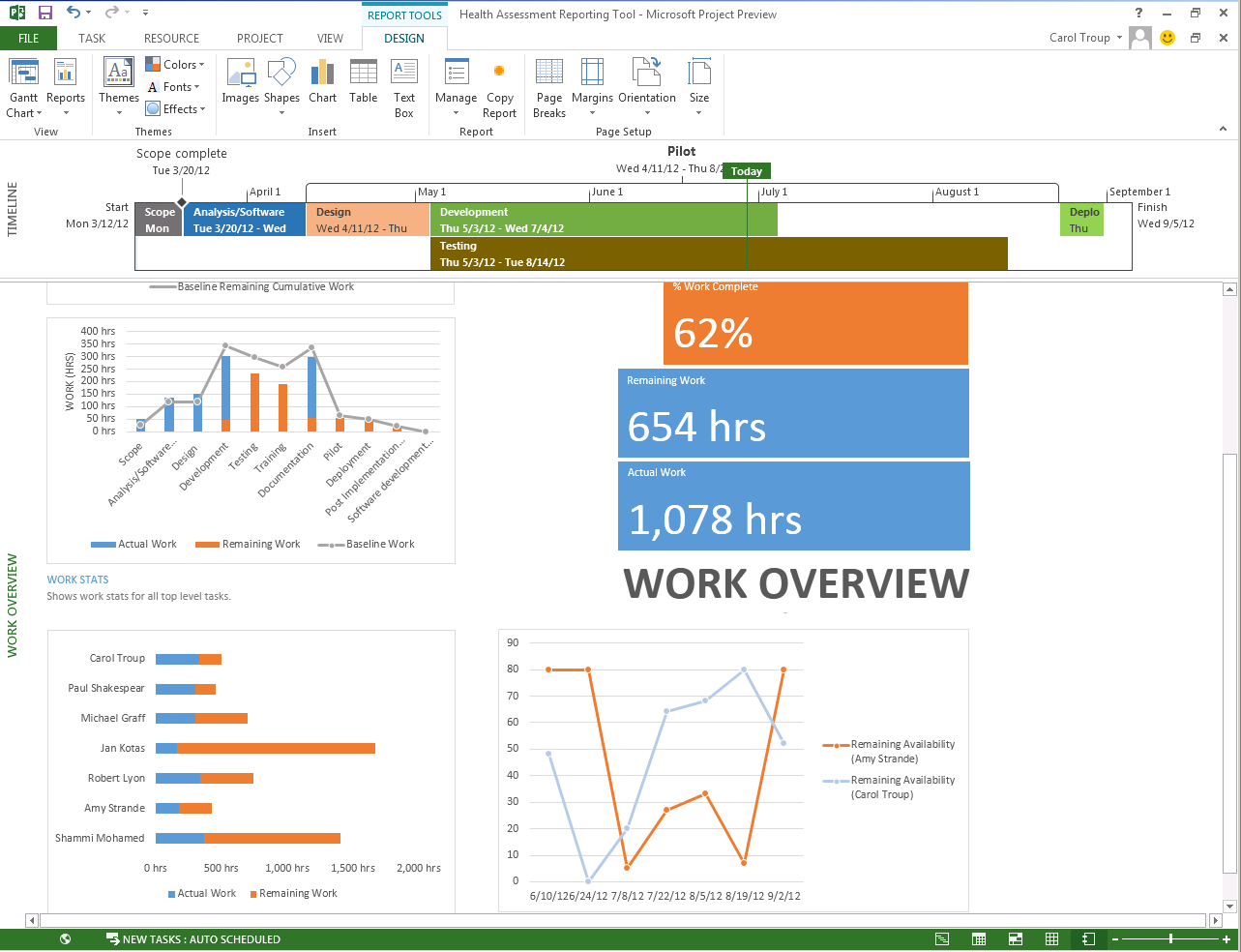 The New Microsoft Project Microsoft 365 Blog