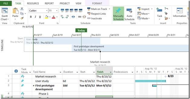 Gantt Chart In Sharepoint Online