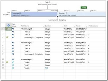 Agile Project Plan Template from www.microsoft.com