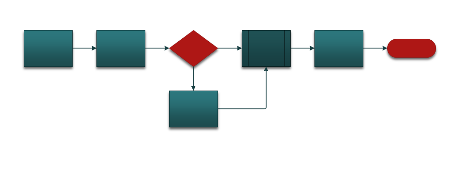 shapes with shadow shapes with shadow